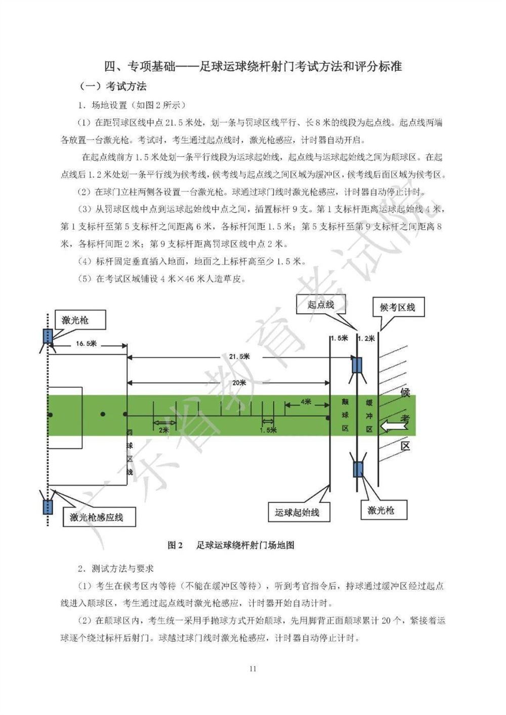 2021广东高考化学考纲