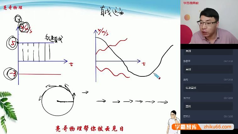 于亮物理学而思2021届高一物理目标清北暑期班(全国版)