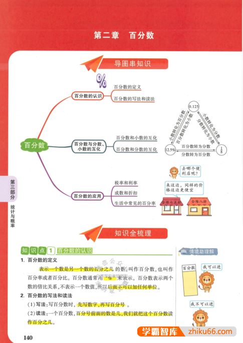 2024版万唯小白鸥《小学基础知识与活学活用》1-6年级语数英全