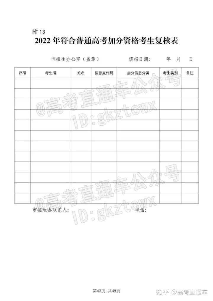 2022广东高考理科的政策