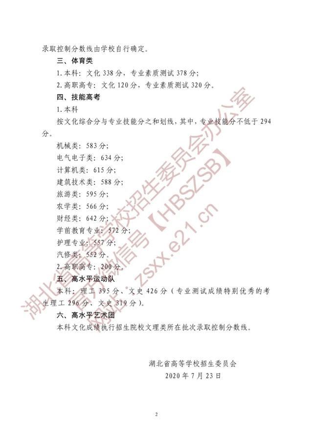 2022湖北高考二本分数投档线