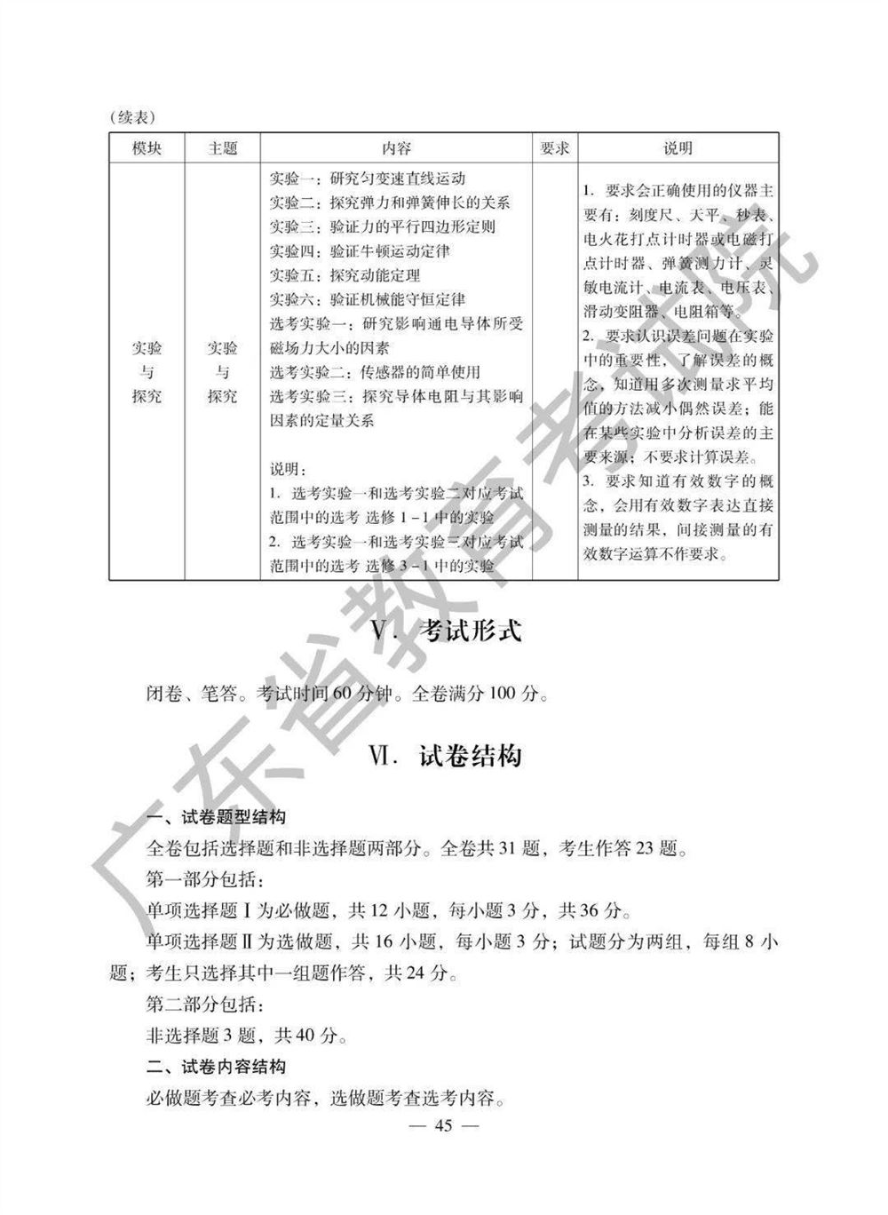 2021广东高考生物考纲