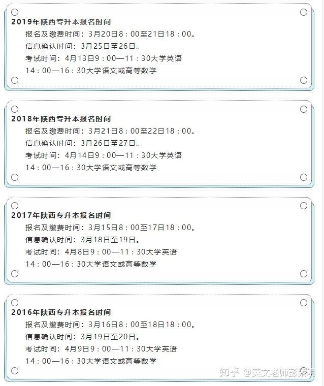 陕西省专升本的那些事情？-陕西专升本-专升本网