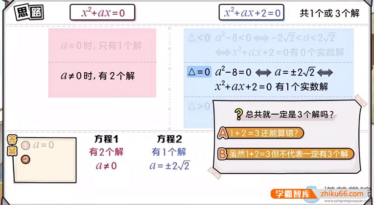 洋葱学院2020高中数学必修1-5&选修全套课程(通用人教版)