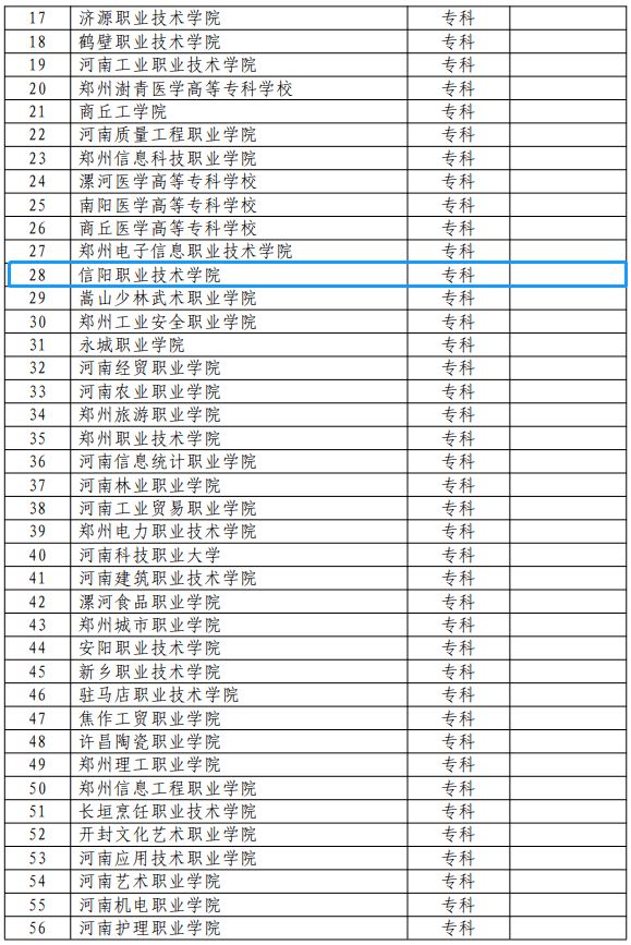 2021年河南高考考试政策