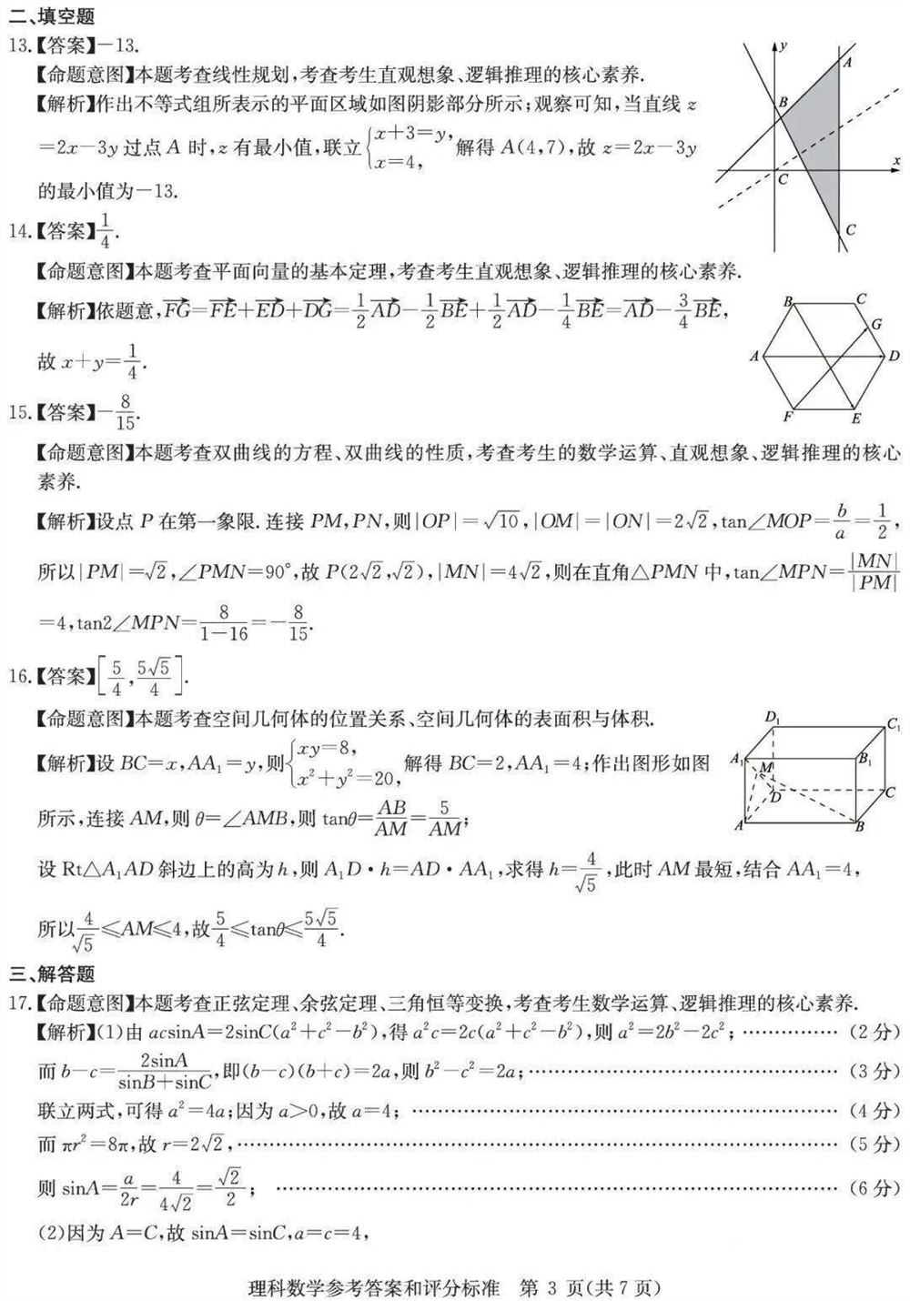 高考测评研究院试卷2021