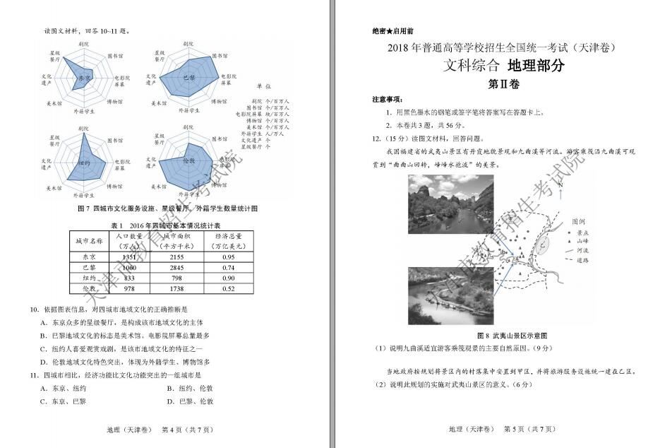 2018年天津高考文综真题及答案（已公布）