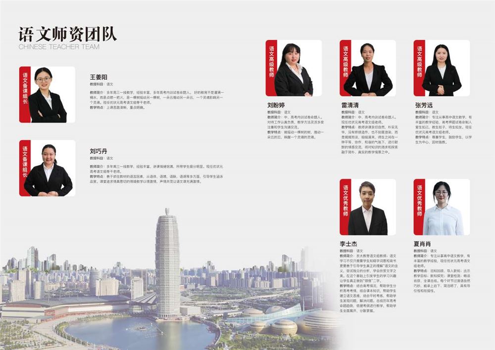 河南许昌高考辅导班哪个好