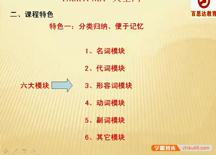 百思达教育英语词汇入门小学1000英语词汇课程