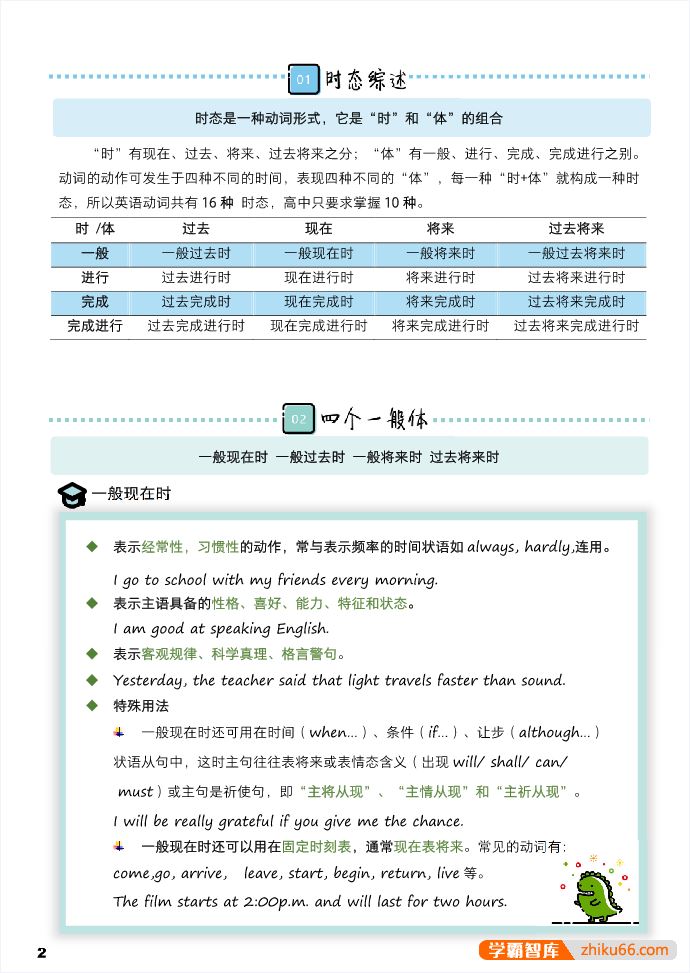 学而思128页英语学霸手册，高考知识点全面总结