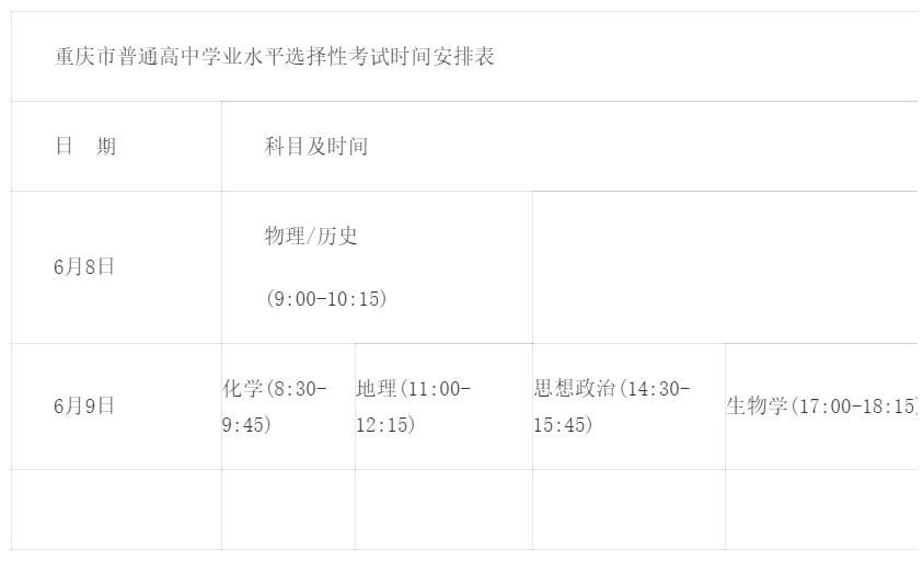 距2021届高考倒计时