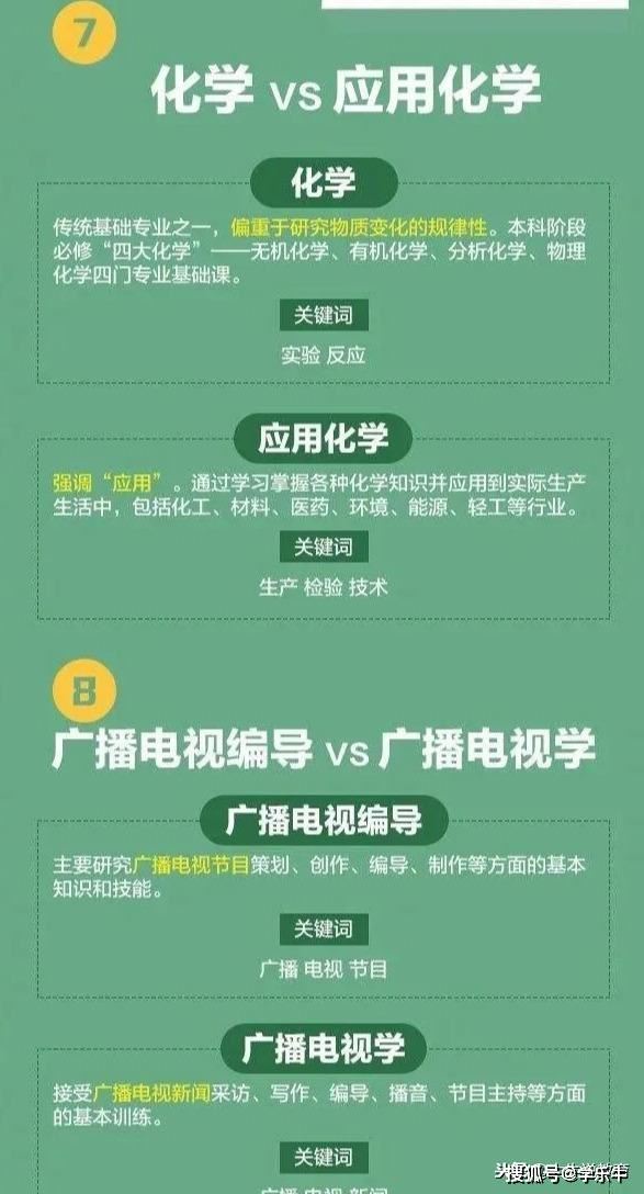 重庆2021年高考选课