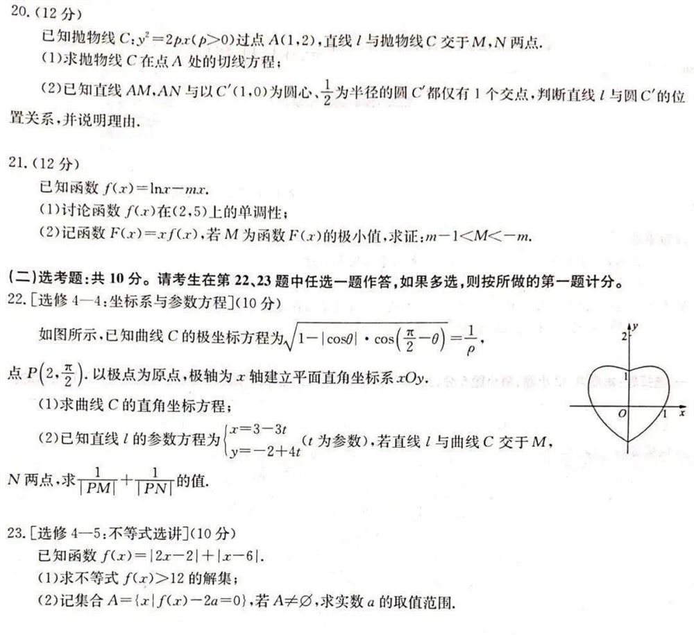 高考测评研究院试卷2021