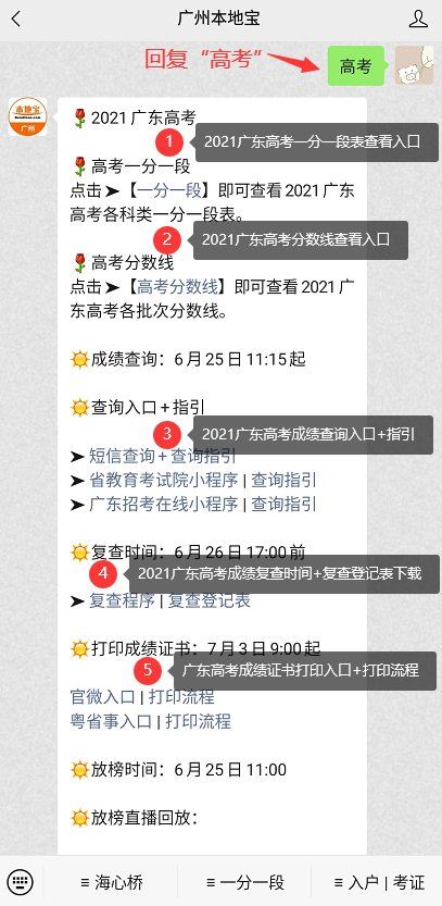 广东2021高考录取分数线