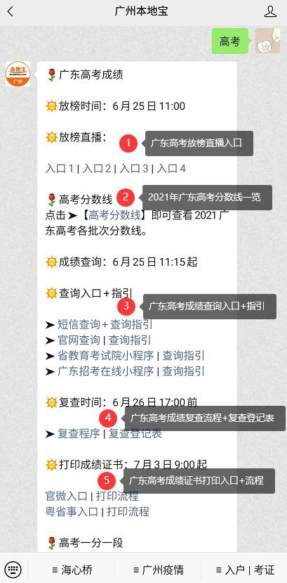 广东省2021高考录取分数