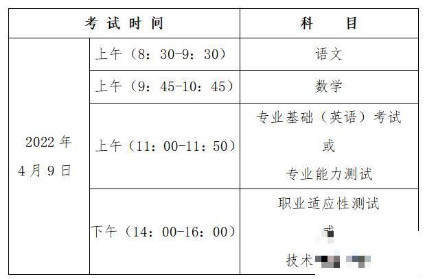 河北2022什么时候知道高考考试地点和怎么查询？高考考试地点怎么分配