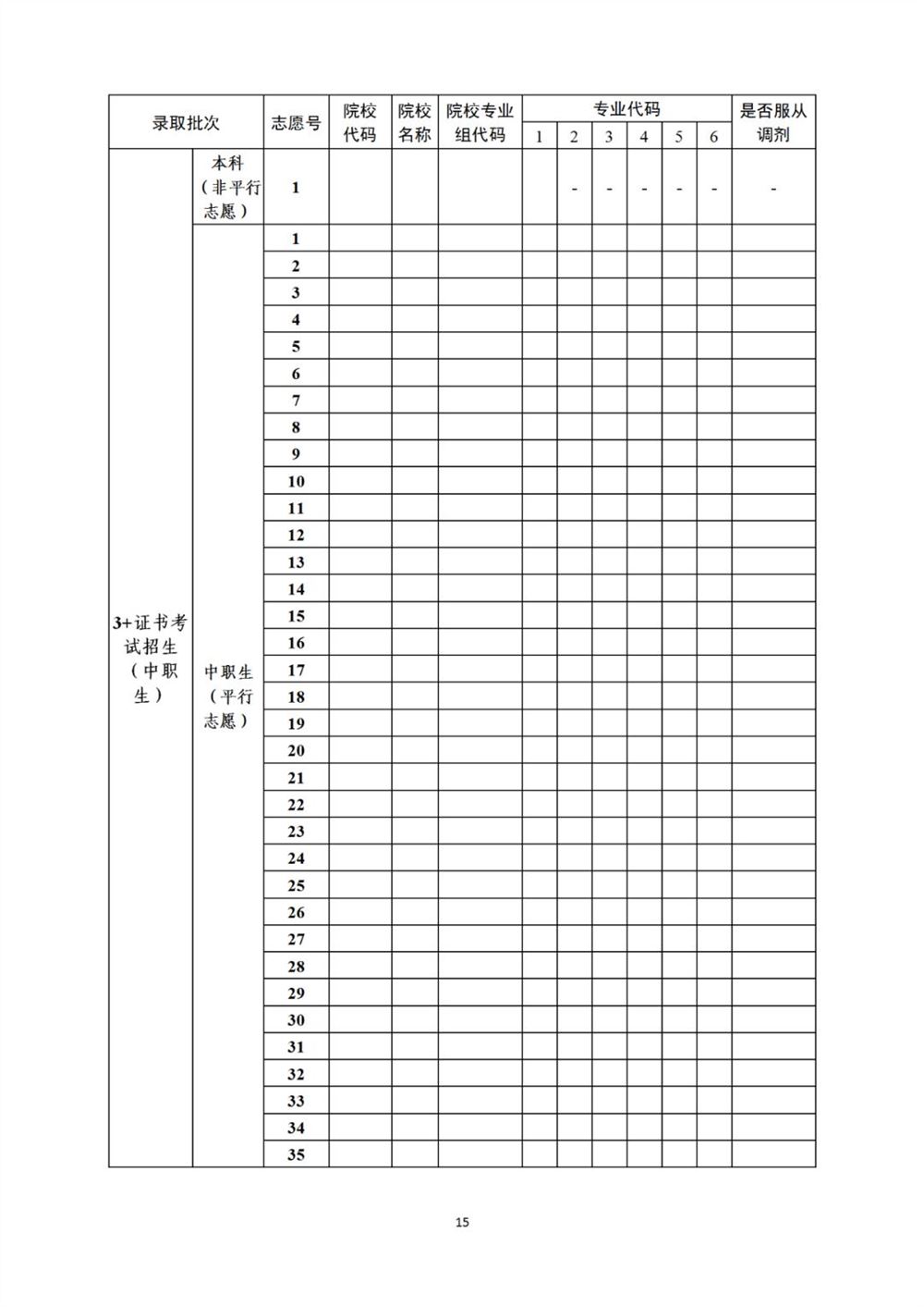 2021年广东春季高考语文考试说明