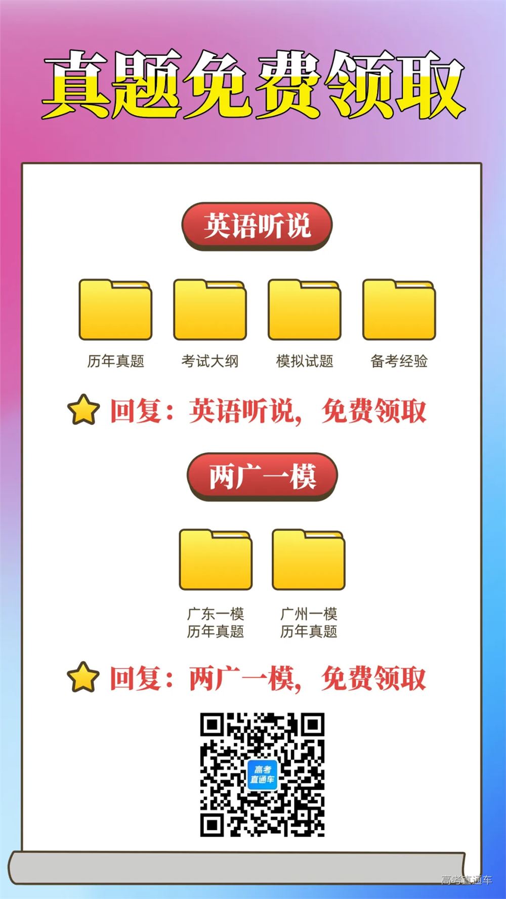 2021广东高考英语听说题型