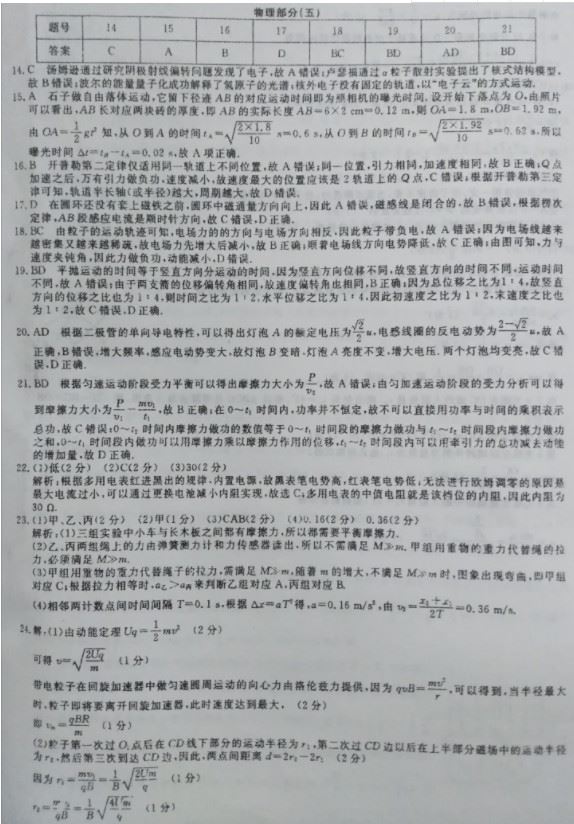 2021全国100所名校卷【含答案】