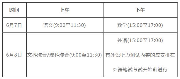 2021山西新高考什么时候实施