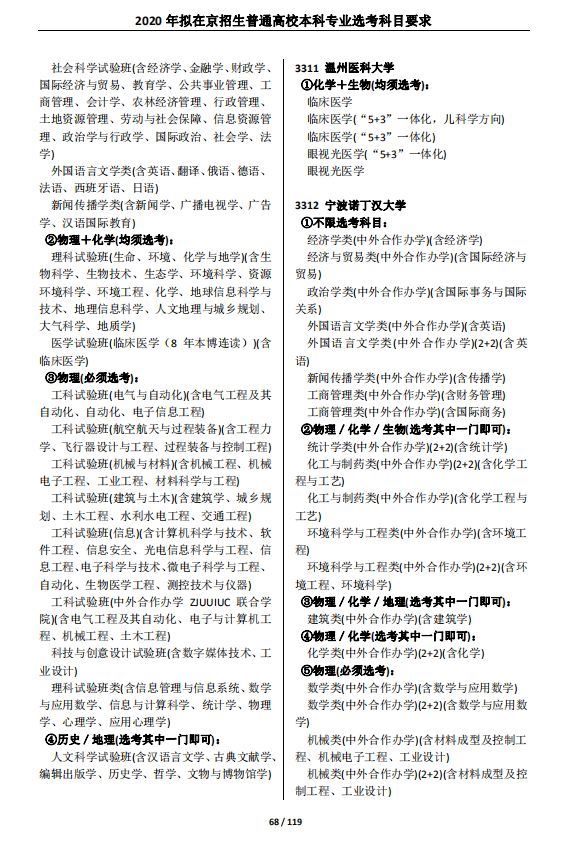 2021各大学对新高考选科的要求