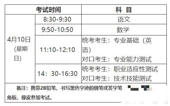 河北2022什么时候知道高考考试地点和怎么查询？高考考试地点怎么分配