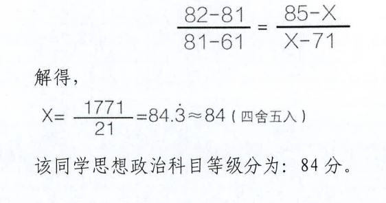 2022新高考等级赋分怎么算