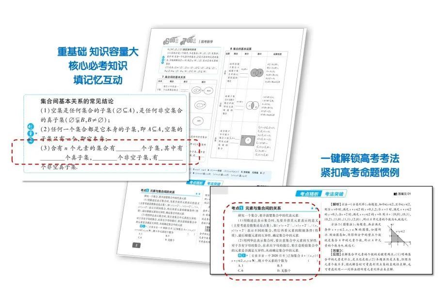 2021广东小高考录取