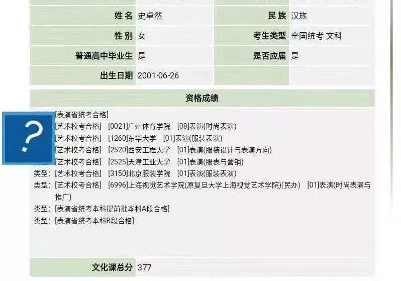北京服装学院服表高考培训班