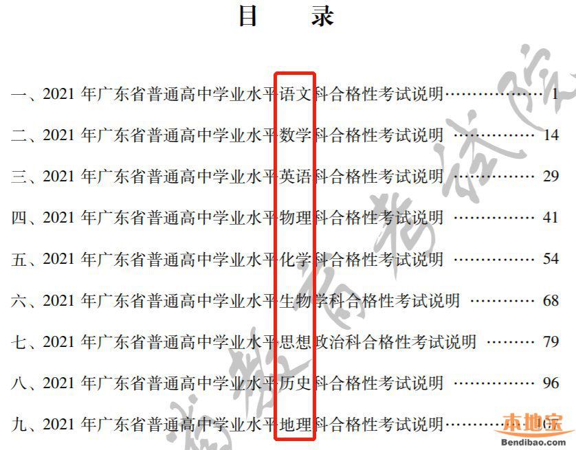 2021届广东省新高考学业水平考试要求
