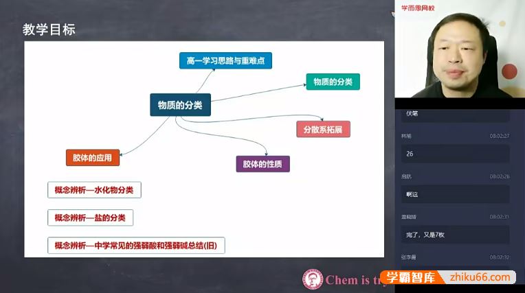 郑瑞化学2021届郑瑞高一化学目标清北班-2020秋季