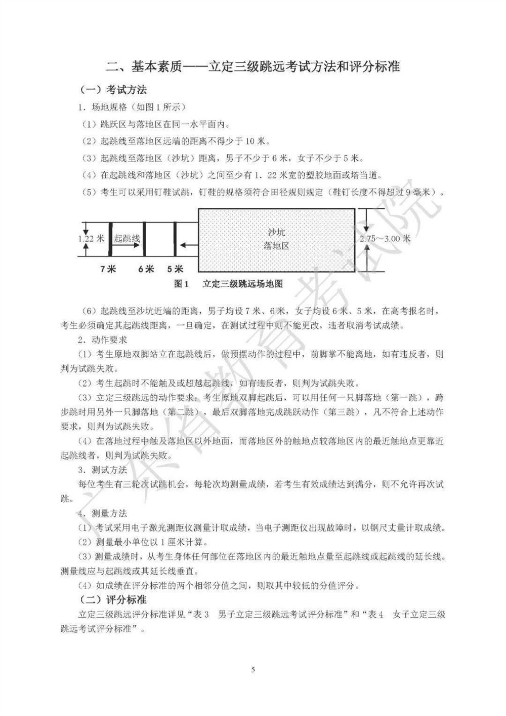2021广东高考化学考纲