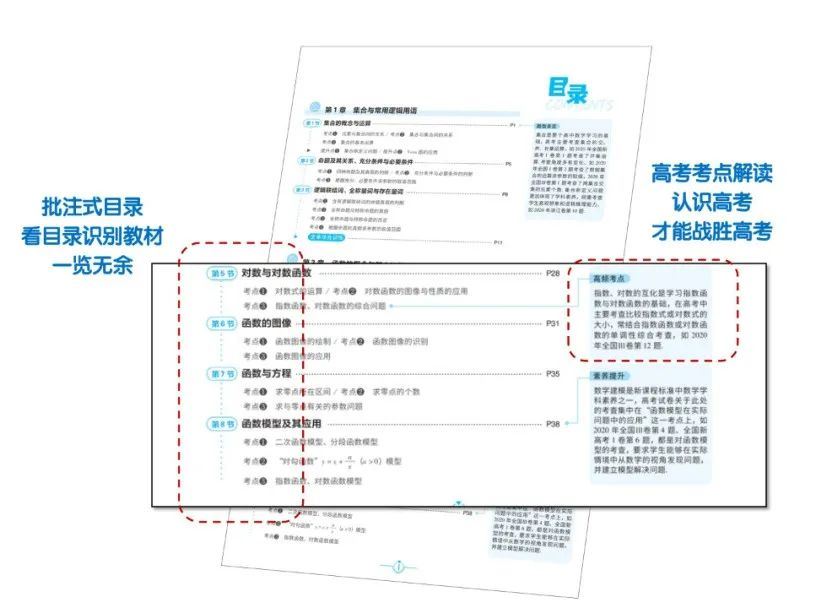 2021年重庆高考分数线