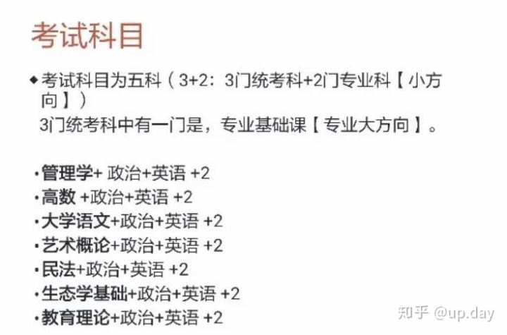 一篇看懂广东专插本（轻松入门必看）-广东专插本-专升本网
