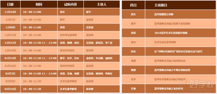 北京铭师堂高考艺朮生培训
