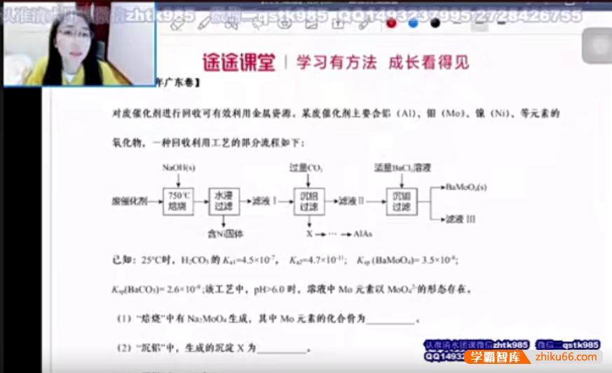 赵晶化学2022届高三化学 赵晶高考化学押题点睛班