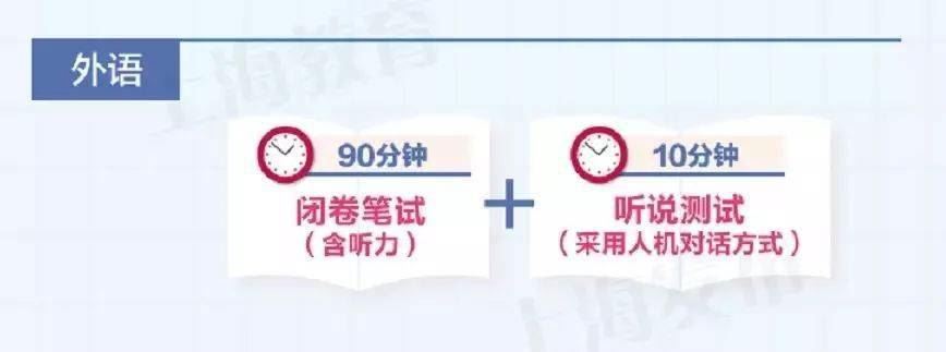 北京英语口语班培训机构高考