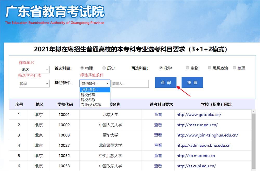 2021年拟广东省高考