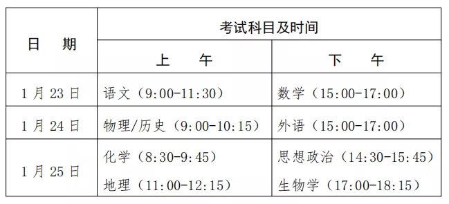 广东2021新高考考试时间