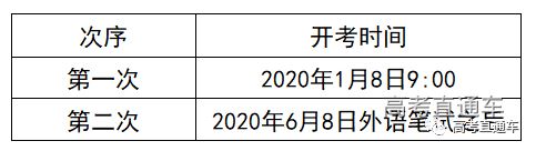 2022年广东高考英语听力时间