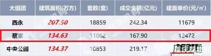 重庆买房落户高考2021