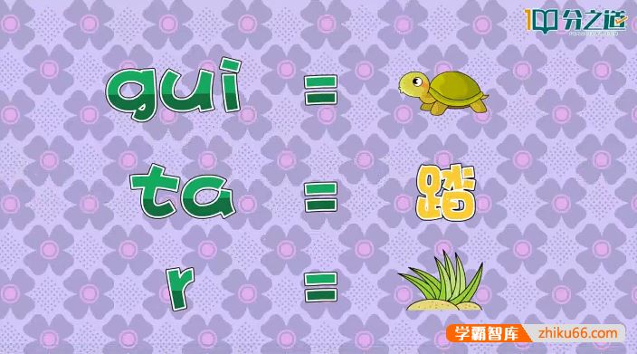 分之道初一英语单词动画视频课程(七年级下册)