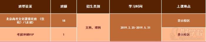 北京铭师堂高考艺朮生培训