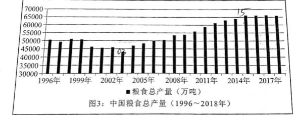 陕西省2021年语文高考试题及解析