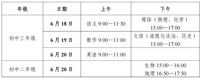 2022年长沙中考考试时间具体安排是怎样的？