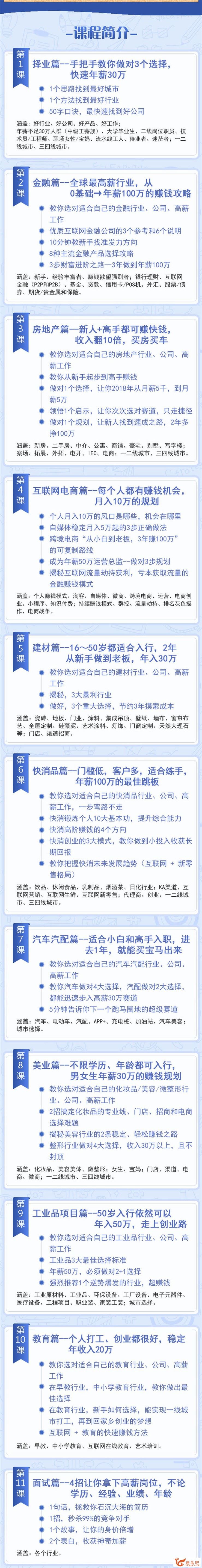 上市公司老板，教你年薪30万的赚钱方法