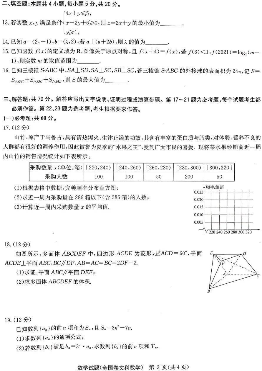 高考测评研究院试卷2021