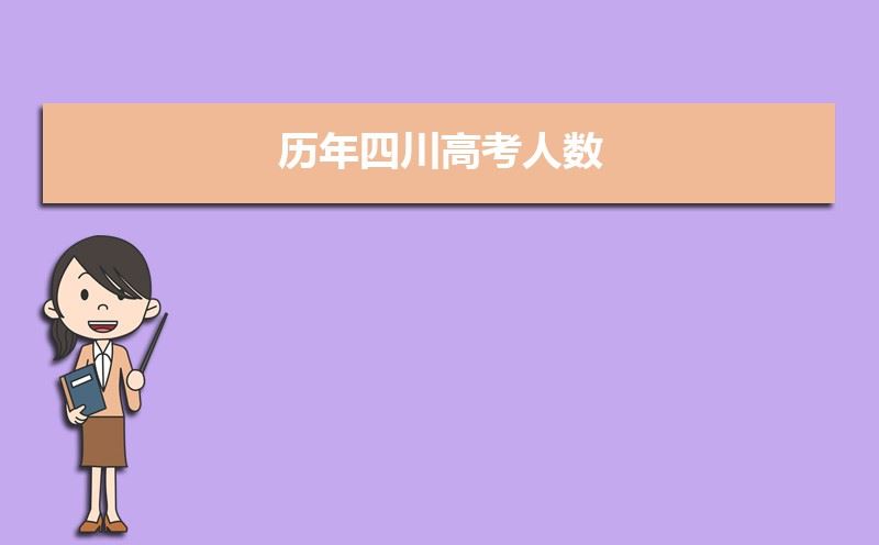 2021年四川高考有多少人参考