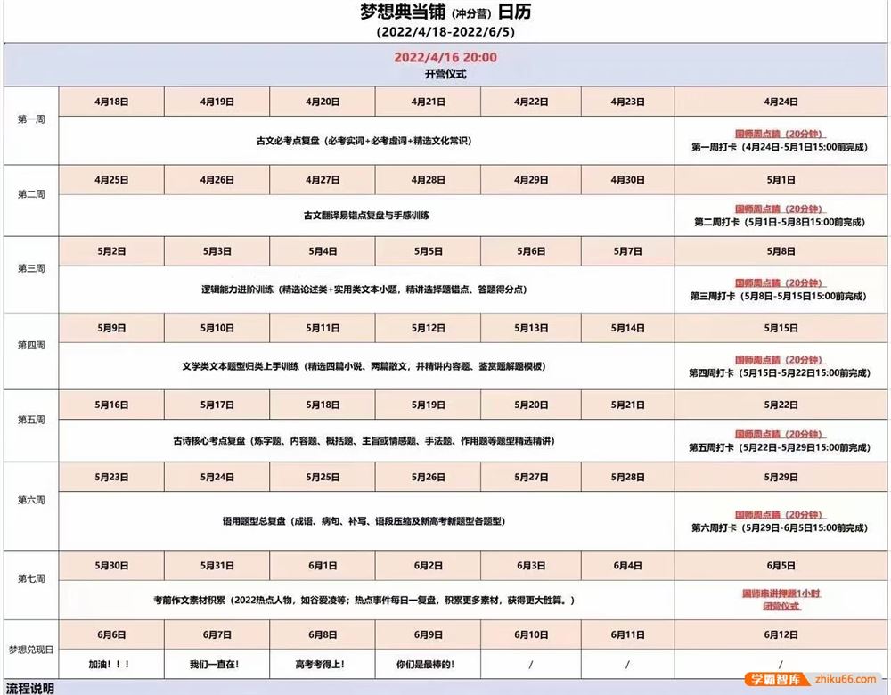 国家玮语文2022年国家玮高考语文三轮复习梦想典当铺冲分营