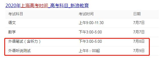 北京英语口语班培训机构高考